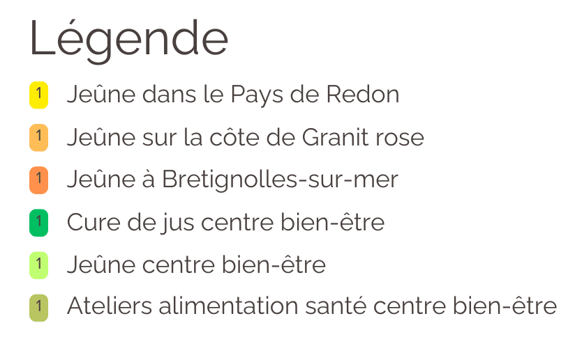 Légende du calendrier 2026 de jeûne en harmonie