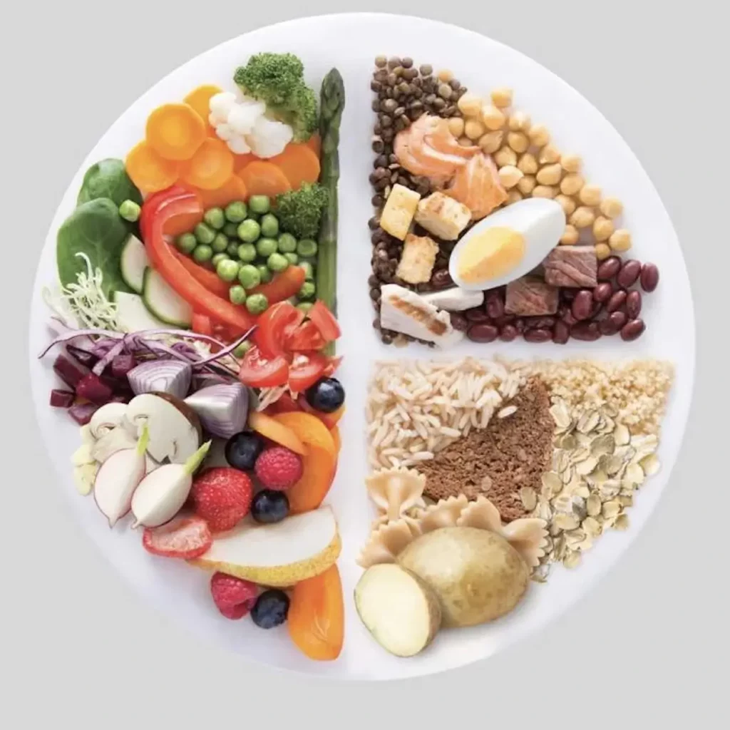 assiette idéale Marie Périn naturopathe